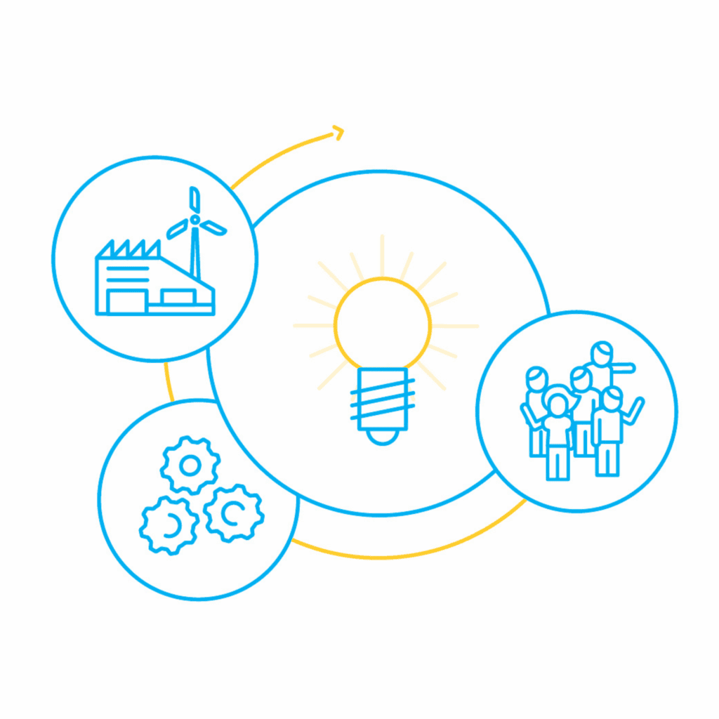 Innovatives Energiekonzept für Thüringen, nachhaltige Technologien und zukunftsorientierte Lösungen.