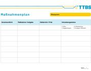 TTBS Thüringen Maßnahmenplan für Projektmanagement und Organisation.