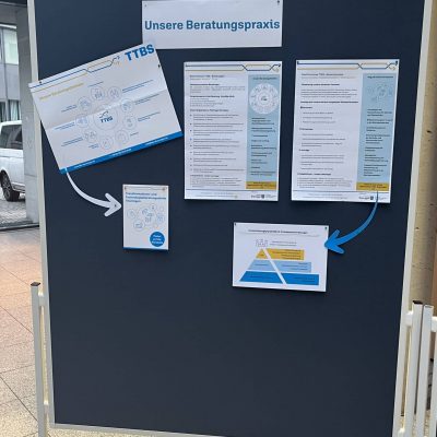 Beratungspraxis TTBS Thüringen für Unternehmensberatung und Technologietransfer.